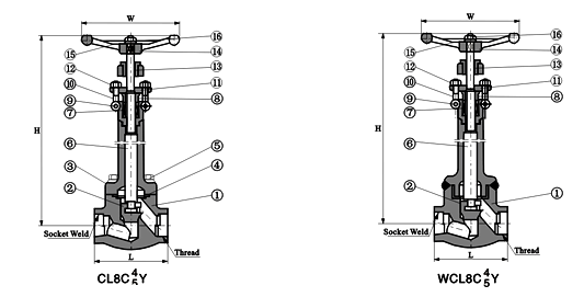 鍛鋼波紋管閘閥 鍛鋼波紋管閘閥